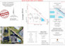 draft permit ready site plan using gis and autocad in 24 hrs